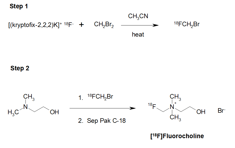 Radiosynthesis of fluorine-18 fluorocholine by using the radiotracer module