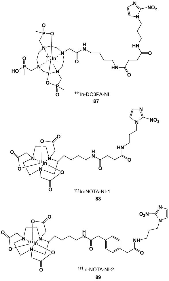 Figure 33 shows 111In NOTA nitroimidazole complexes for possible radiotherapy