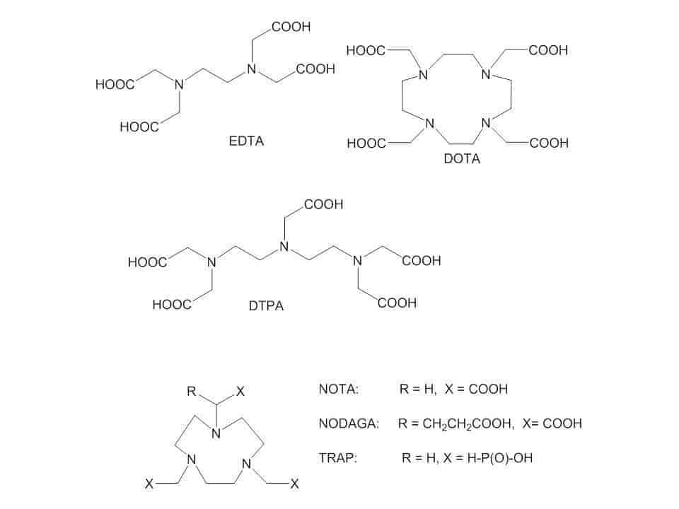 Chemical structures of the chelates used in gallium-68 radiotracers