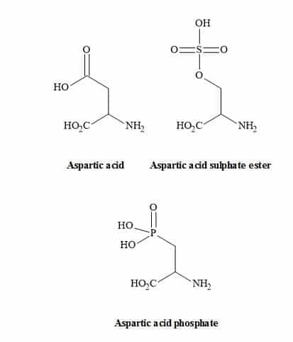 Carboxylic acid metaphors