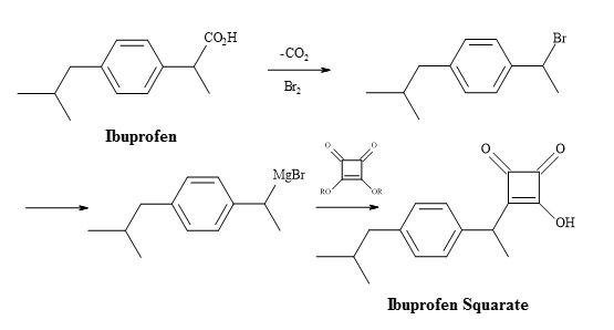 Synthesis of ibuprofen semisquarate