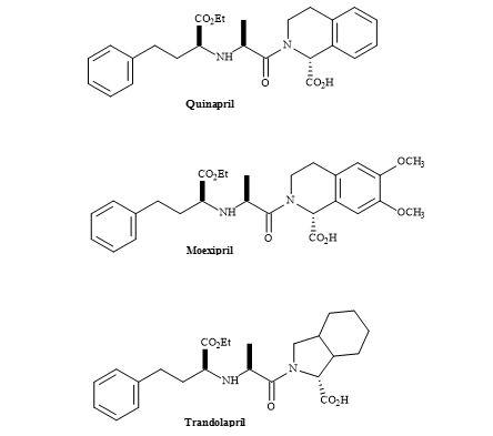 The chemical structures of ACE inhibitors