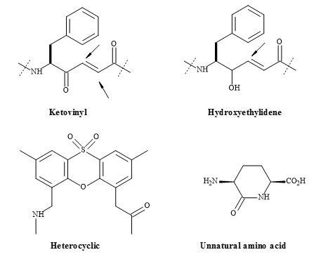 Ketomethylene and hydroxyethylene isosteres