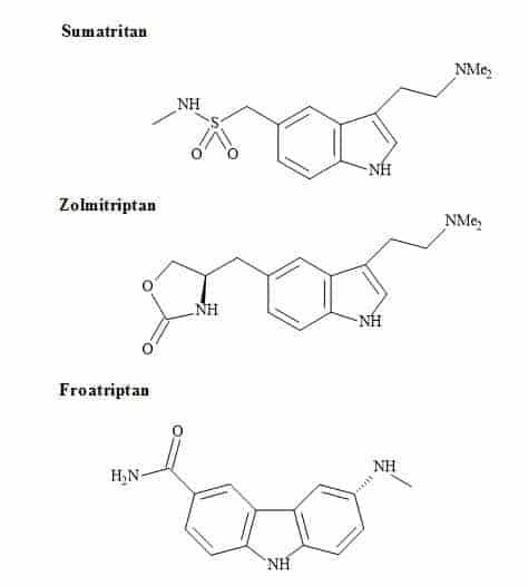 Antimigraine drugs