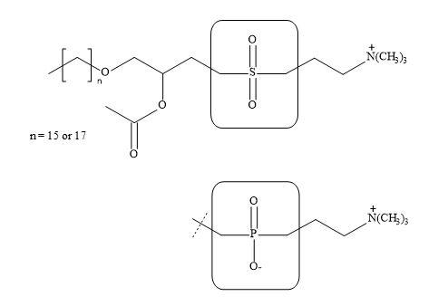 Sulphonyl bismethylene group