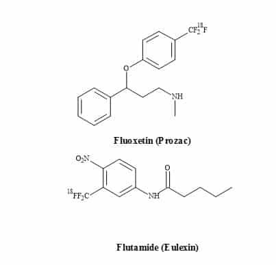 PET imaging agents [18F]fluxetin and [18F]flutamide