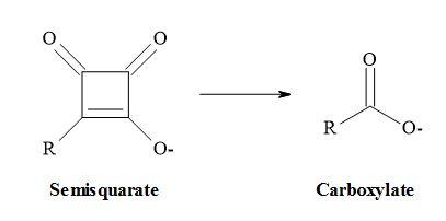 Carboxylates are equivalent to enolates and semisquarates are equivalent to carboxylates