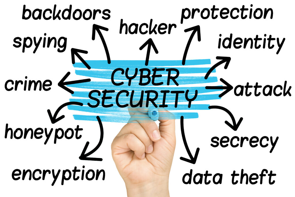 Cyber security protects medical imaging systems from breaches and unauthorised access