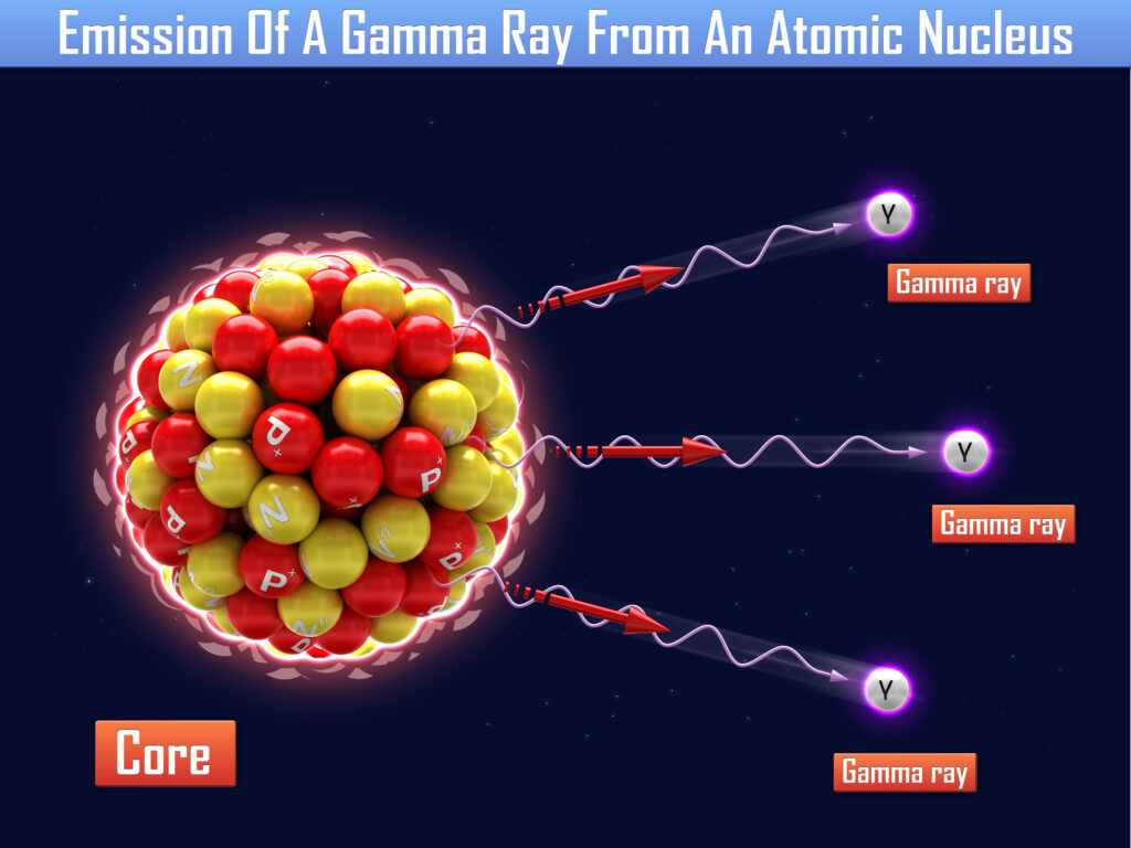 Particles in Radiotheranostics for Precision Medicine