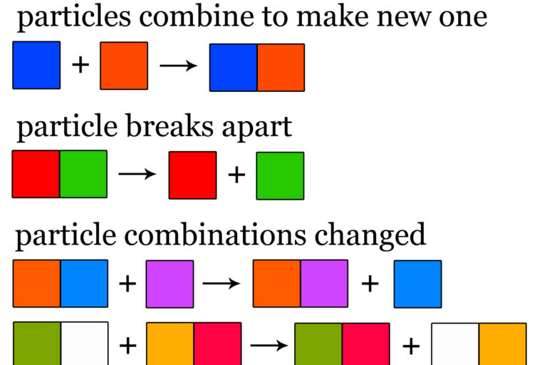 Carbon-11 synthesis enables diverse applications in modern nuclear medicine