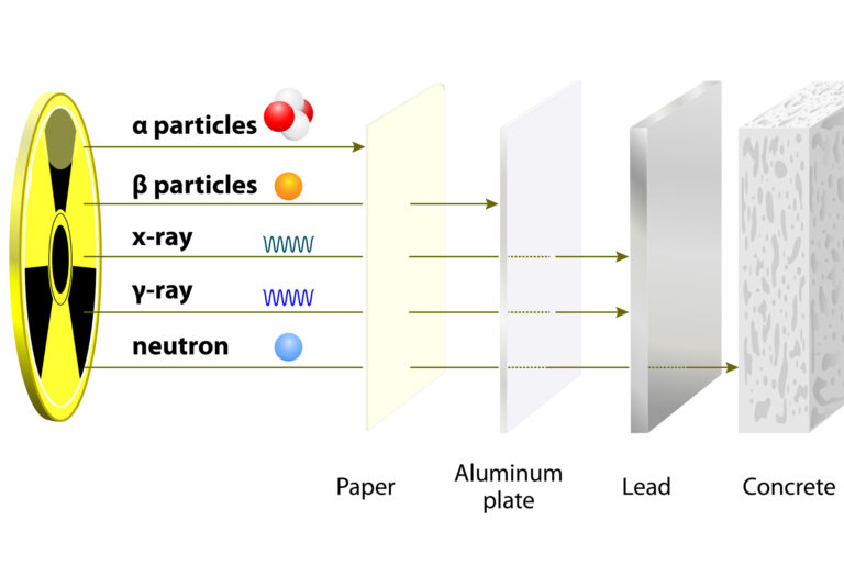 Radioactive transformations involve unstable nuclei releasing energy through nuclear decay