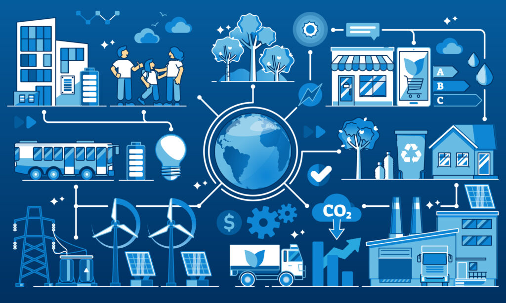 Healthcare’s environmental footprint is closely tied to its supply chains