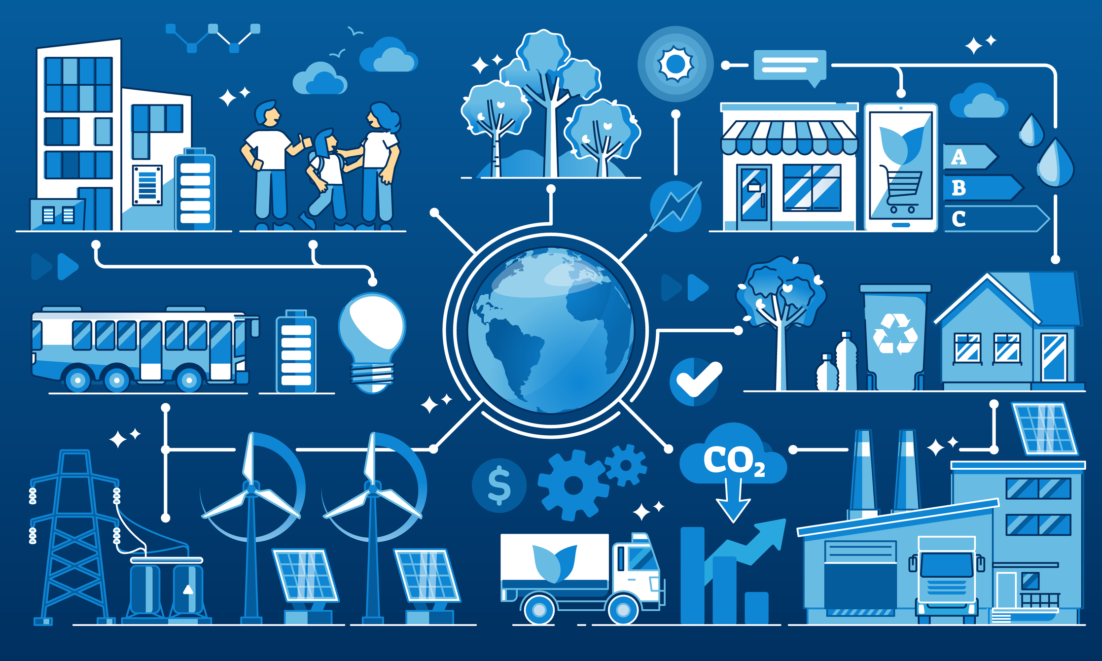 Healthcare’s environmental footprint is closely tied to its supply chains