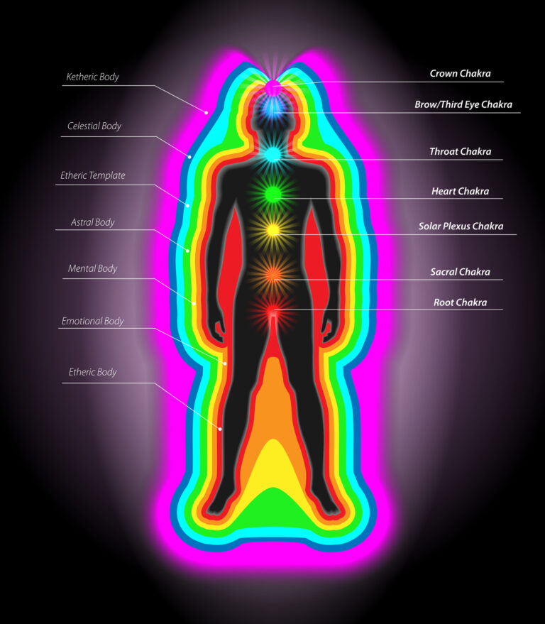 Holistic addiction treatment addresses mind, body, and spirit for recovery