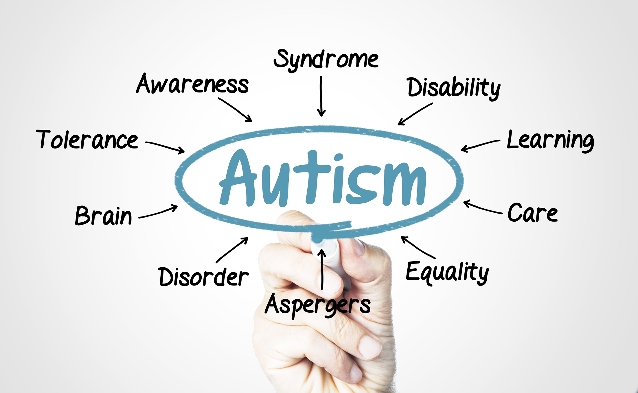 Occupational therapy helps children with autism develop skills and independence