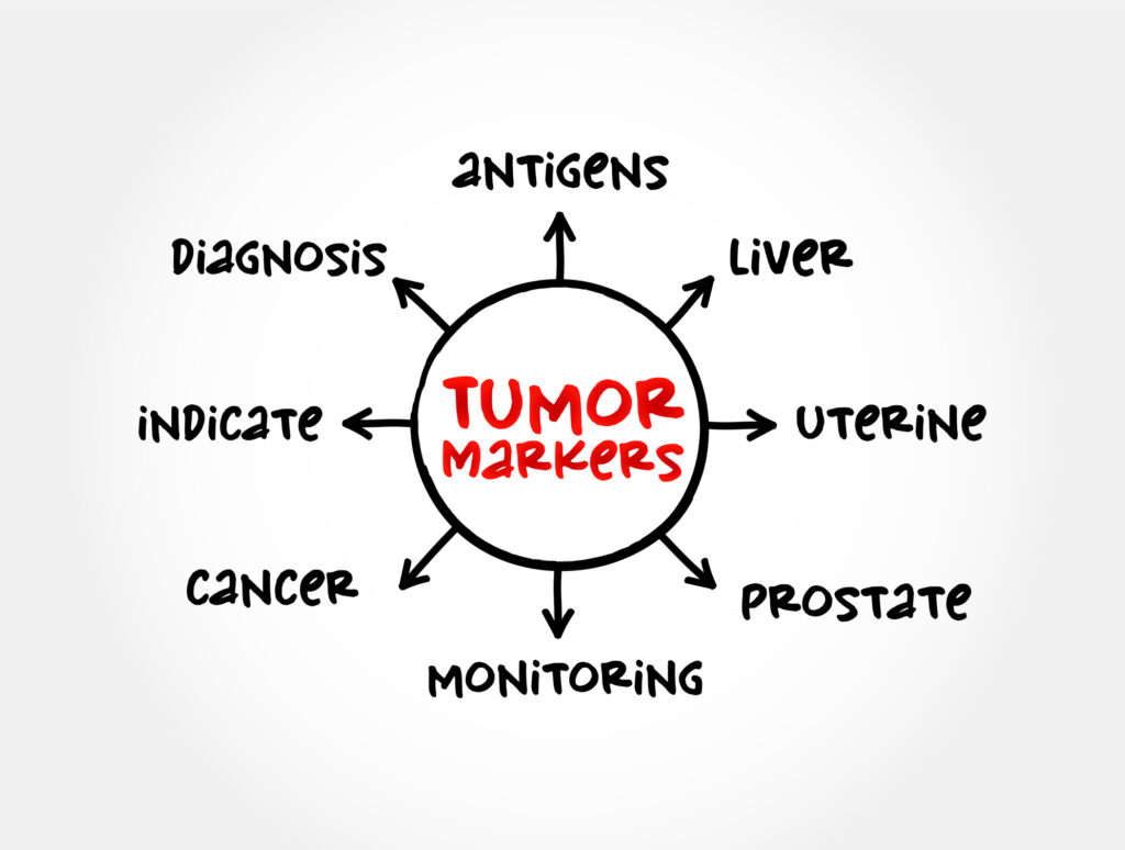 Cancer markers help detect, monitor, and guide treatment for malignancies