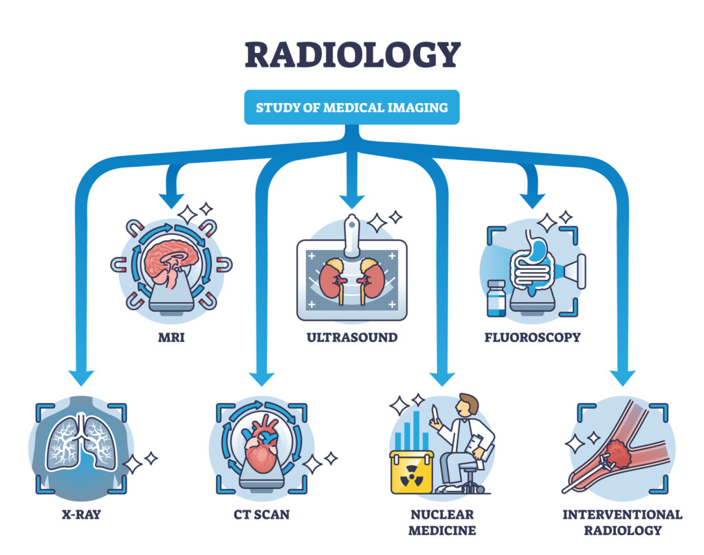The 2015 editorial review highlights key advances in nuclear medicine.
