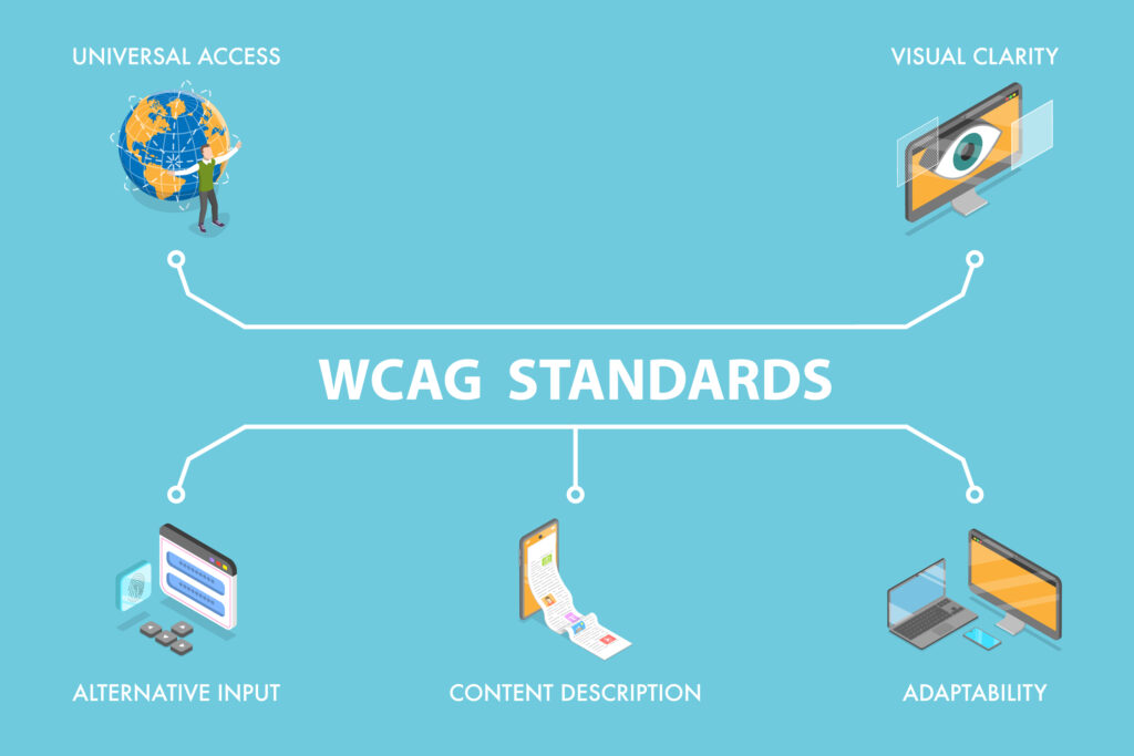 Digital accessibility ensures equal access to online content for everyone