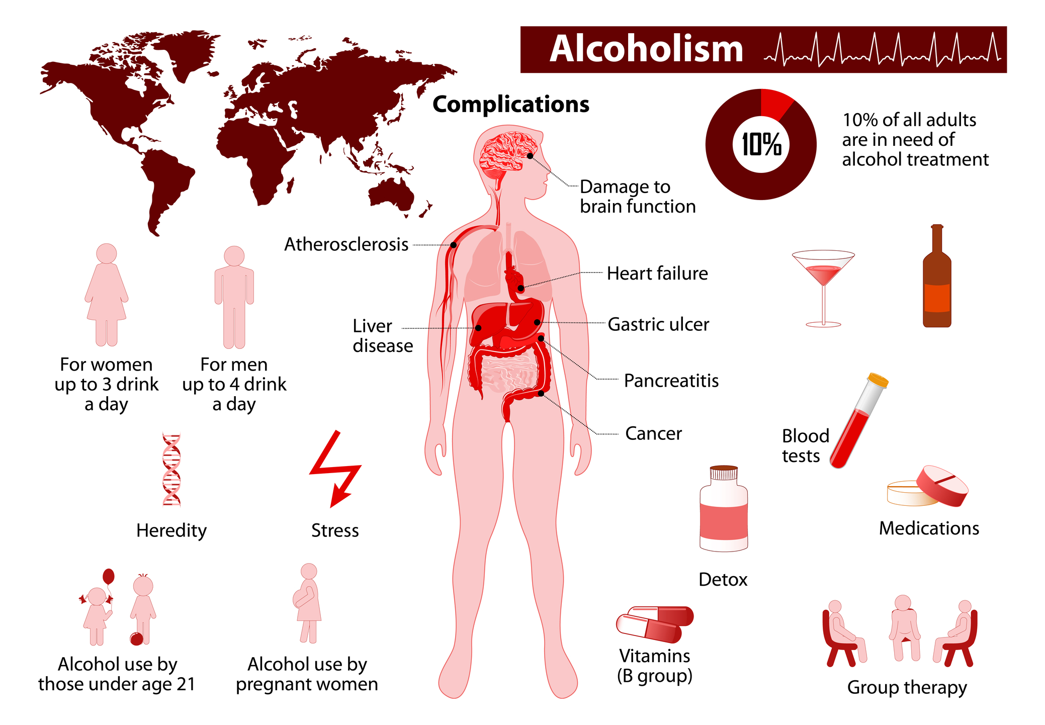 Home detox can cause seizures, dehydration, confusion, relapse, or death