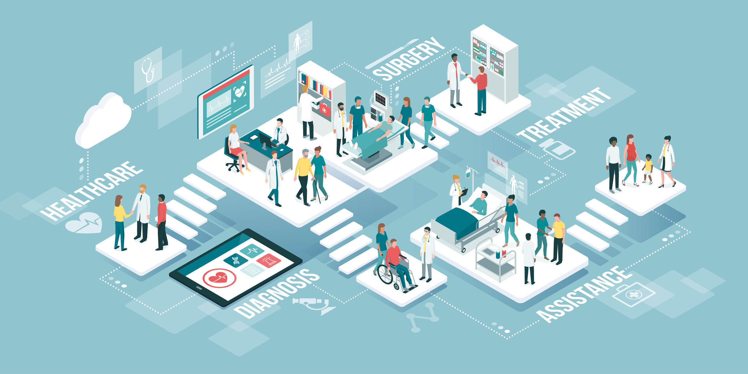 Choosing health services carefully supports safer care and better outcomes